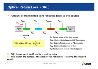 Optical Return Loss (ORL)
 Amount of transmitted light reflected back to the source
PAPC
PPC Pelement PAPC
PBS PBS PBS
Source
(Tx)
Receiver
(Rx)
PR
© 2007 JDSU. All rights reserved.
10
PT: Output power of the light source
PAPC: Back-reflected power of APC connector
PPC: Back-reflected power of PC connector
PBS: Backscattered power of fiber
PR: Total amount of back-reflected power
ORL (dB) = 10.Log  0
)
(
R
T
P
P
PT
 ORL is measured in dB and is a positive value.
 The higher the number, the smaller the reflection - yielding the desired
result.
 