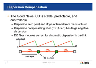 Dispersion Compensation
 The Good News: CD is stable, predictable, and
controllable
– Dispersion zero point and slope obtained from manufacturer
– Dispersion compensating fiber (“DC fiber”) has large negative
dispersion
– DC fiber modules correct for chromatic dispersion in the link
© 2007 JDSU. All rights reserved.
13
– DC fiber modules correct for chromatic dispersion in the link
Tx Rx
DC modules
fiber span
delay [ps]
0 d
 