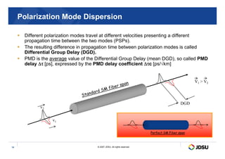 V  V
Polarization Mode Dispersion
 Different polarization modes travel at different velocities presenting a different
propagation time between the two modes (PSPs).
 The resulting difference in propagation time between polarization modes is called
Differential Group Delay (DGD).
 PMD is the average value of the Differential Group Delay (mean DGD), so called PMD
delay ∆τ
∆τ
∆τ
∆τ [ps], expressed by the PMD delay coefficient ∆τ
∆τ
∆τ
∆τc [ps/√km]
© 2007 JDSU. All rights reserved.
14
DGD
v1
v2
V1  V2
Perfect SM Fiber span
 