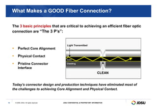 What Makes a GOOD Fiber Connection?
 Perfect Core Alignment
 Physical Contact
The 3 basic principles that are critical to achieving an efficient fiber optic
connection are “The 3 P’s”:
Light Transmitted
© 2009 JDSU. All rights reserved. JDSU CONFIDENTIAL  PROPRIETARY INFORMATION
18
 Physical Contact
 Pristine Connector
Interface
Core
Cladding
CLEAN
Today’s connector design and production techniques have eliminated most of
the challenges to achieving Core Alignment and Physical Contact.
 