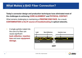 What Makes a BAD Fiber Connection?
 A single particle mated into
Today’s connector design and production techniques have eliminated most of
the challenges to achieving CORE ALIGNMENT and PHYSICAL CONTACT.
What remains challenging is maintaining a PRISTINE END FACE. As a result,
CONTAMINATION is the #1 source of troubleshooting in optical networks.
© 2007 JDSU. All rights reserved.
19
 A single particle mated into
the core of a fiber can
cause significant
back reflection, insertion
loss and even equipment
damage.
DIRT
Core
Cladding
Back Reflection Insertion Loss
Light
 