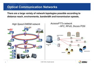 Optical Communication Networks
There are a large variety of network topologies possible according to
distance reach, environments, bandwidth and transmission speeds.
High Speed DWDM network Access/FTTx network
- HFC, RFoG, Docsis PON
© 2007 JDSU. All rights reserved.
2
Buildings
Multi-home Units
Residential
CO/Headend/M
TSO
Local Convergence
Point
Network Access
Points
 