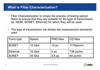 What is Fiber Characterization?
 Fiber Characterization is simply the process of testing optical
fibers to ensure that they are suitable for the type of transmission
(ie, WDM, SONET, Ethernet) for which they will be used.
 The type of transmission will dictate the measurement standards
used
© 2007 JDSU. All rights reserved.
22
Trans type Speed PMD Max CD Max
SONET 10 Gbs 10 ps 1176ps/nm
Ethernet 10 Gbs 5 ps 738 ps/nm
SONET 40 Gbs 2.5 ps 64 ps/nm
 