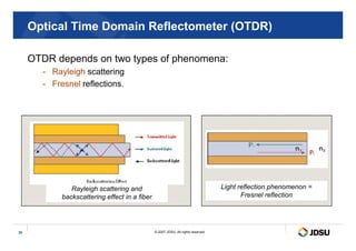 Optical Time Domain Reflectometer (OTDR)
OTDR depends on two types of phenomena:
- Rayleigh scattering
- Fresnel reflections.
© 2007 JDSU. All rights reserved.
29
Rayleigh scattering and
backscattering effect in a fiber
Light reflection phenomenon =
Fresnel reflection
 