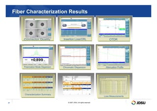 101483423-Fiber-Characterization-Training.pdf