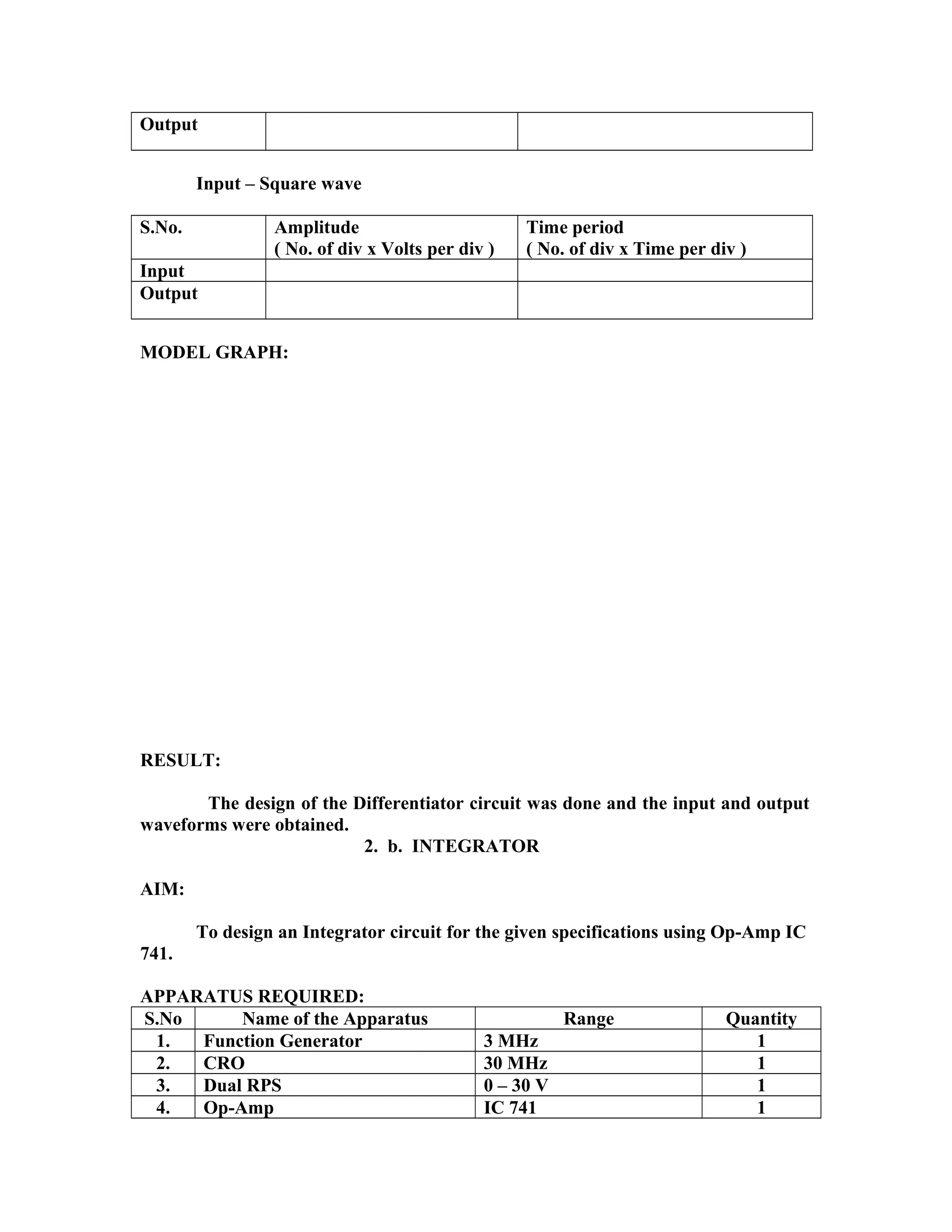 Output
Input – Square wave
S.No. Amplitude
( No. of div x Volts per div )
Time period
( No. of div x Time per div )
Input
Output
MODEL GRAPH:
RESULT:
The design of the Differentiator circuit was done and the input and output
waveforms were obtained.
2. b. INTEGRATOR
AIM:
To design an Integrator circuit for the given specifications using Op-Amp IC
741.
APPARATUS REQUIRED:
S.No Name of the Apparatus Range Quantity
1. Function Generator 3 MHz 1
2. CRO 30 MHz 1
3. Dual RPS 0 – 30 V 1
4. Op-Amp IC 741 1
 