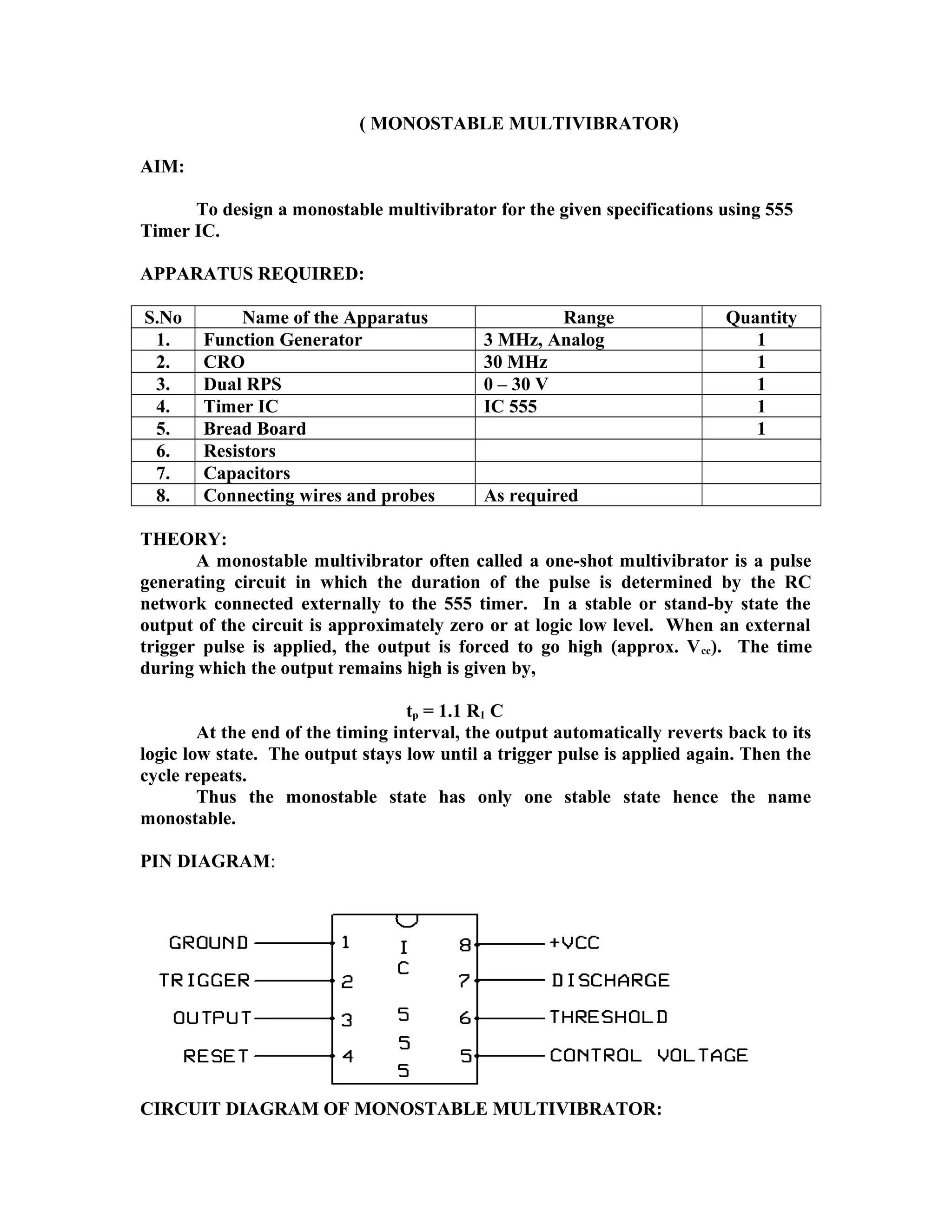 ( MONOSTABLE MULTIVIBRATOR)
AIM:
To design a monostable multivibrator for the given specifications using 555
Timer IC.
APPARATUS REQUIRED:
S.No Name of the Apparatus Range Quantity
1. Function Generator 3 MHz, Analog 1
2. CRO 30 MHz 1
3. Dual RPS 0 – 30 V 1
4. Timer IC IC 555 1
5. Bread Board 1
6. Resistors
7. Capacitors
8. Connecting wires and probes As required
THEORY:
A monostable multivibrator often called a one-shot multivibrator is a pulse
generating circuit in which the duration of the pulse is determined by the RC
network connected externally to the 555 timer. In a stable or stand-by state the
output of the circuit is approximately zero or at logic low level. When an external
trigger pulse is applied, the output is forced to go high (approx. Vcc). The time
during which the output remains high is given by,
tp = 1.1 R1 C
At the end of the timing interval, the output automatically reverts back to its
logic low state. The output stays low until a trigger pulse is applied again. Then the
cycle repeats.
Thus the monostable state has only one stable state hence the name
monostable.
PIN DIAGRAM:
CIRCUIT DIAGRAM OF MONOSTABLE MULTIVIBRATOR:
 
