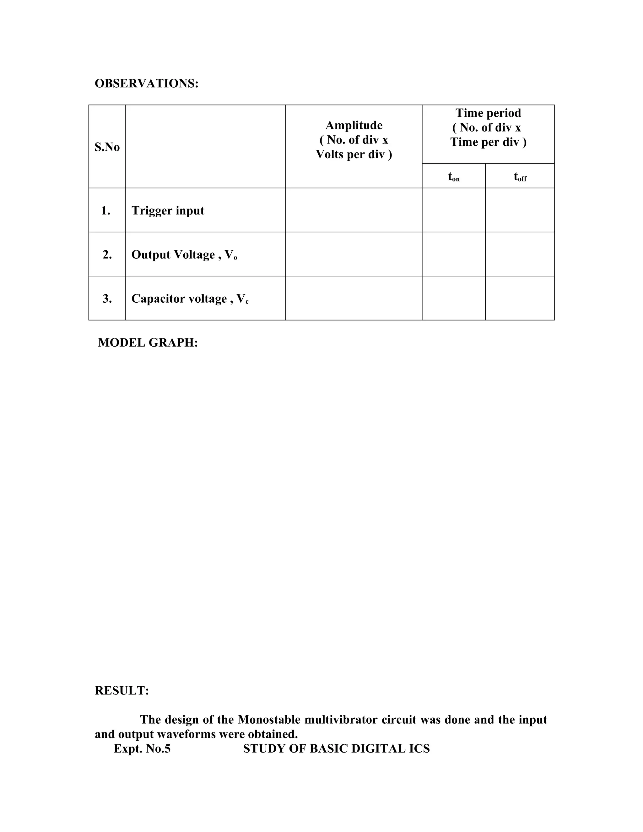 OBSERVATIONS:
S.No
Amplitude
( No. of div x
Volts per div )
Time period
( No. of div x
Time per div )
ton toff
1. Trigger input
2. Output Voltage , Vo
3. Capacitor voltage , Vc
MODEL GRAPH:
RESULT:
The design of the Monostable multivibrator circuit was done and the input
and output waveforms were obtained.
Expt. No.5 STUDY OF BASIC DIGITAL ICS
 