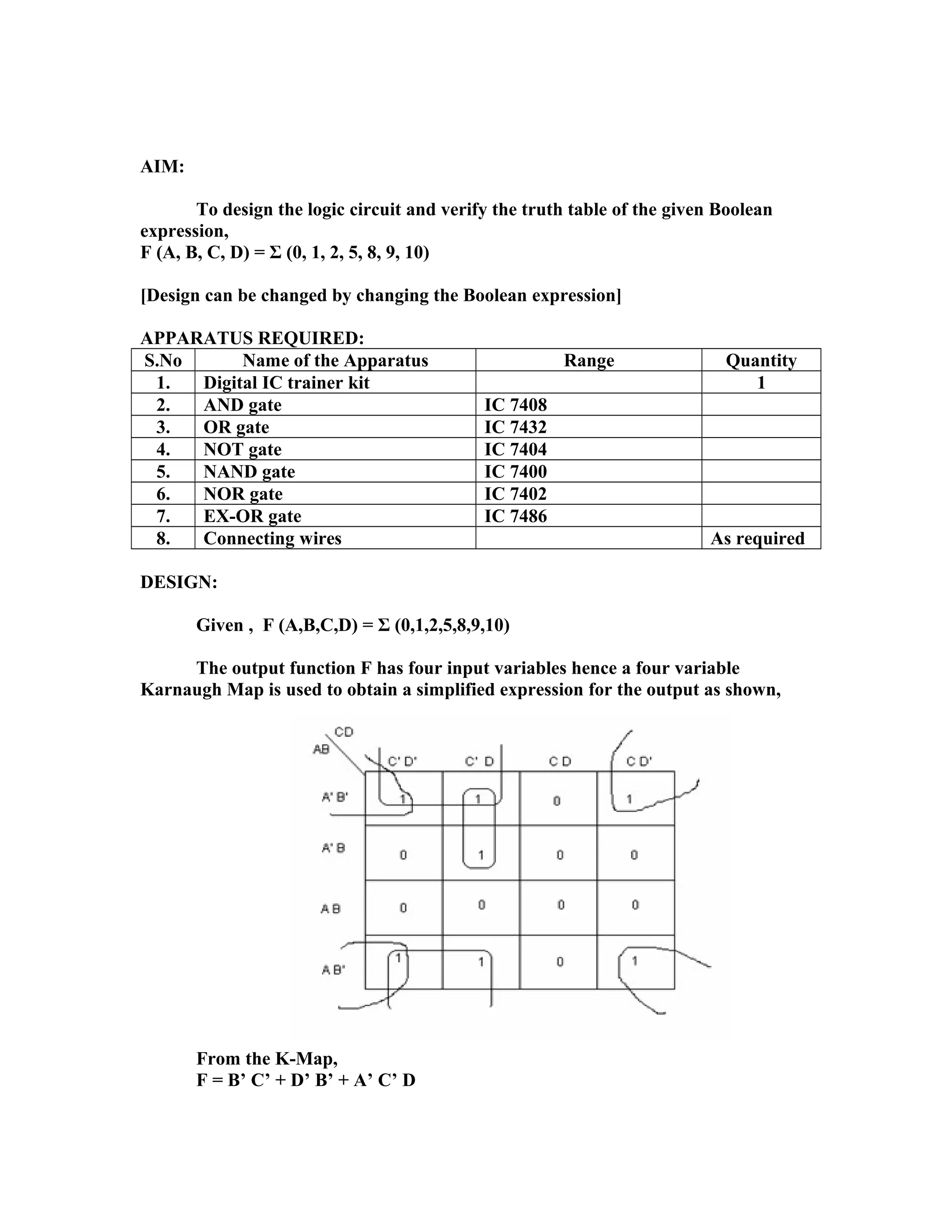 AIM:
To design the logic circuit and verify the truth table of the given Boolean
expression,
F (A, B, C, D) = Σ (0, 1, 2, 5, 8, 9, 10)
[Design can be changed by changing the Boolean expression]
APPARATUS REQUIRED:
S.No Name of the Apparatus Range Quantity
1. Digital IC trainer kit 1
2. AND gate IC 7408
3. OR gate IC 7432
4. NOT gate IC 7404
5. NAND gate IC 7400
6. NOR gate IC 7402
7. EX-OR gate IC 7486
8. Connecting wires As required
DESIGN:
Given , F (A,B,C,D) = Σ (0,1,2,5,8,9,10)
The output function F has four input variables hence a four variable
Karnaugh Map is used to obtain a simplified expression for the output as shown,
From the K-Map,
F = B’ C’ + D’ B’ + A’ C’ D
 