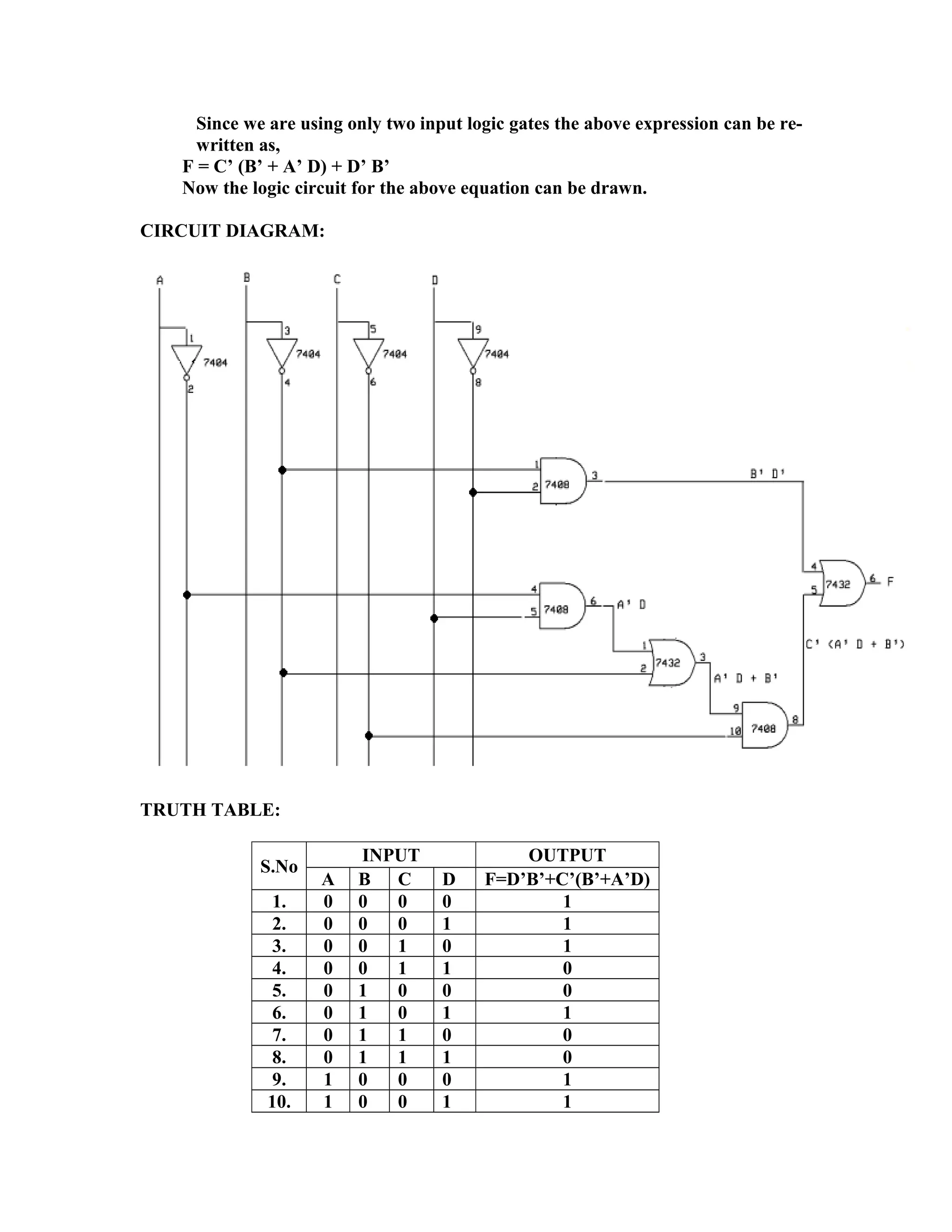 Since we are using only two input logic gates the above expression can be re-
written as,
F = C’ (B’ + A’ D) + D’ B’
Now the logic circuit for the above equation can be drawn.
CIRCUIT DIAGRAM:
TRUTH TABLE:
S.No
INPUT OUTPUT
A B C D F=D’B’+C’(B’+A’D)
1. 0 0 0 0 1
2. 0 0 0 1 1
3. 0 0 1 0 1
4. 0 0 1 1 0
5. 0 1 0 0 0
6. 0 1 0 1 1
7. 0 1 1 0 0
8. 0 1 1 1 0
9. 1 0 0 0 1
10. 1 0 0 1 1
 