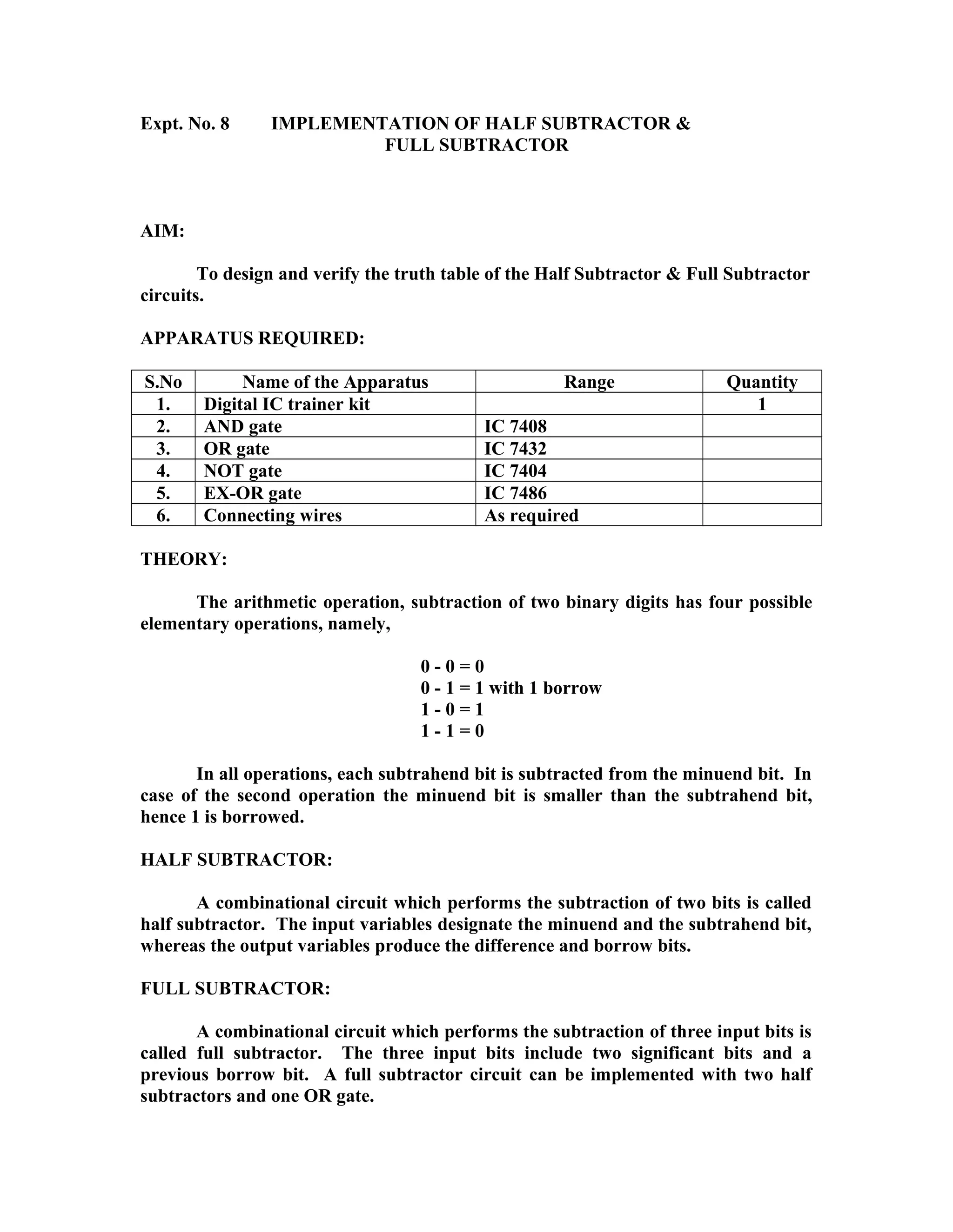 Expt. No. 8 IMPLEMENTATION OF HALF SUBTRACTOR &
FULL SUBTRACTOR
AIM:
To design and verify the truth table of the Half Subtractor & Full Subtractor
circuits.
APPARATUS REQUIRED:
S.No Name of the Apparatus Range Quantity
1. Digital IC trainer kit 1
2. AND gate IC 7408
3. OR gate IC 7432
4. NOT gate IC 7404
5. EX-OR gate IC 7486
6. Connecting wires As required
THEORY:
The arithmetic operation, subtraction of two binary digits has four possible
elementary operations, namely,
0 - 0 = 0
0 - 1 = 1 with 1 borrow
1 - 0 = 1
1 - 1 = 0
In all operations, each subtrahend bit is subtracted from the minuend bit. In
case of the second operation the minuend bit is smaller than the subtrahend bit,
hence 1 is borrowed.
HALF SUBTRACTOR:
A combinational circuit which performs the subtraction of two bits is called
half subtractor. The input variables designate the minuend and the subtrahend bit,
whereas the output variables produce the difference and borrow bits.
FULL SUBTRACTOR:
A combinational circuit which performs the subtraction of three input bits is
called full subtractor. The three input bits include two significant bits and a
previous borrow bit. A full subtractor circuit can be implemented with two half
subtractors and one OR gate.
 