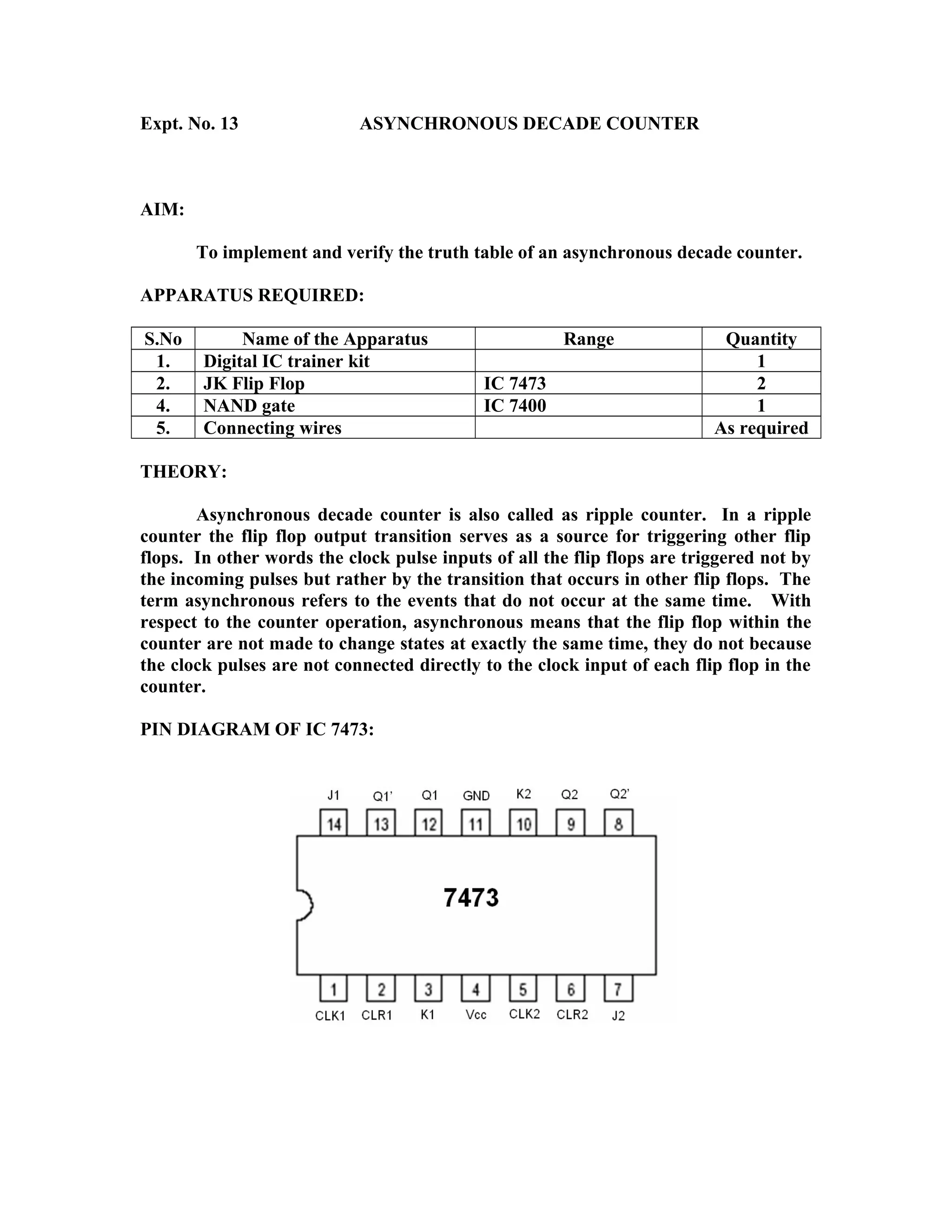 Expt. No. 13 ASYNCHRONOUS DECADE COUNTER
AIM:
To implement and verify the truth table of an asynchronous decade counter.
APPARATUS REQUIRED:
S.No Name of the Apparatus Range Quantity
1. Digital IC trainer kit 1
2. JK Flip Flop IC 7473 2
4. NAND gate IC 7400 1
5. Connecting wires As required
THEORY:
Asynchronous decade counter is also called as ripple counter. In a ripple
counter the flip flop output transition serves as a source for triggering other flip
flops. In other words the clock pulse inputs of all the flip flops are triggered not by
the incoming pulses but rather by the transition that occurs in other flip flops. The
term asynchronous refers to the events that do not occur at the same time. With
respect to the counter operation, asynchronous means that the flip flop within the
counter are not made to change states at exactly the same time, they do not because
the clock pulses are not connected directly to the clock input of each flip flop in the
counter.
PIN DIAGRAM OF IC 7473:
 
