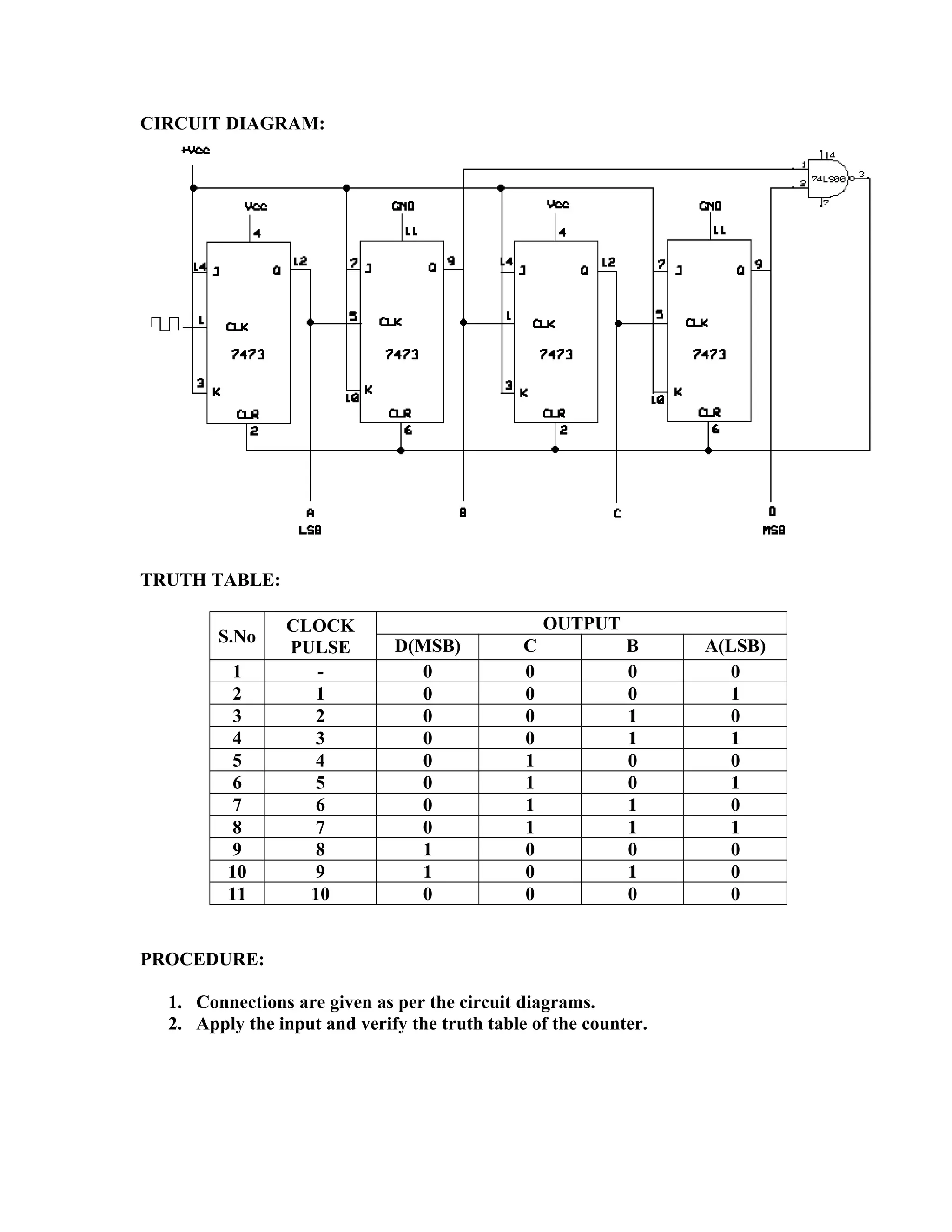 CIRCUIT DIAGRAM:
TRUTH TABLE:
S.No
CLOCK
PULSE
OUTPUT
D(MSB) C B A(LSB)
1 - 0 0 0 0
2 1 0 0 0 1
3 2 0 0 1 0
4 3 0 0 1 1
5 4 0 1 0 0
6 5 0 1 0 1
7 6 0 1 1 0
8 7 0 1 1 1
9 8 1 0 0 0
10 9 1 0 1 0
11 10 0 0 0 0
PROCEDURE:
1. Connections are given as per the circuit diagrams.
2. Apply the input and verify the truth table of the counter.
 