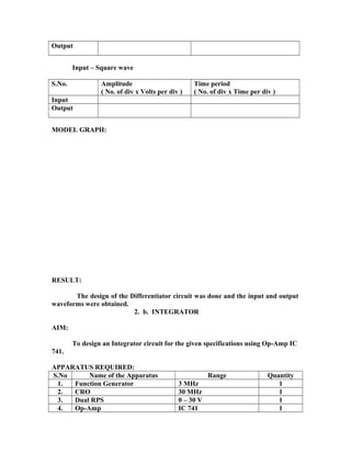 Output
Input – Square wave
S.No. Amplitude
( No. of div x Volts per div )
Time period
( No. of div x Time per div )
Input
Output
MODEL GRAPH:
RESULT:
The design of the Differentiator circuit was done and the input and output
waveforms were obtained.
2. b. INTEGRATOR
AIM:
To design an Integrator circuit for the given specifications using Op-Amp IC
741.
APPARATUS REQUIRED:
S.No Name of the Apparatus Range Quantity
1. Function Generator 3 MHz 1
2. CRO 30 MHz 1
3. Dual RPS 0 – 30 V 1
4. Op-Amp IC 741 1
 