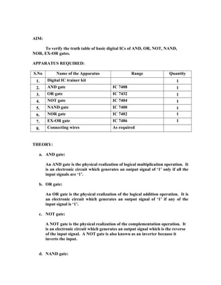 AIM:
To verify the truth table of basic digital ICs of AND, OR, NOT, NAND,
NOR, EX-OR gates.
APPARATUS REQUIRED:
S.No Name of the Apparatus Range Quantity
1. Digital IC trainer kit 1
2. AND gate IC 7408 1
3. OR gate IC 7432 1
4. NOT gate IC 7404 1
5. NAND gate IC 7400 1
6. NOR gate IC 7402 1
7. EX-OR gate IC 7486 1
8. Connecting wires As required
THEORY:
a. AND gate:
An AND gate is the physical realization of logical multiplication operation. It
is an electronic circuit which generates an output signal of ‘1’ only if all the
input signals are ‘1’.
b. OR gate:
An OR gate is the physical realization of the logical addition operation. It is
an electronic circuit which generates an output signal of ‘1’ if any of the
input signal is ‘1’.
c. NOT gate:
A NOT gate is the physical realization of the complementation operation. It
is an electronic circuit which generates an output signal which is the reverse
of the input signal. A NOT gate is also known as an inverter because it
inverts the input.
d. NAND gate:
 