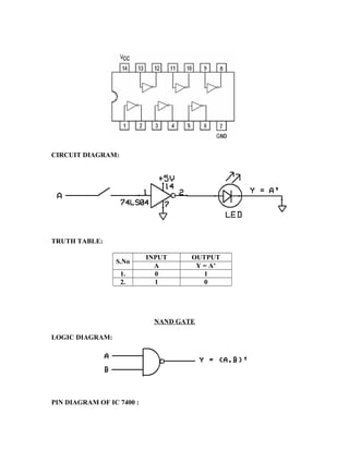 CIRCUIT DIAGRAM:
TRUTH TABLE:
S.No
INPUT OUTPUT
A Y = A’
1. 0 1
2. 1 0
NAND GATE
LOGIC DIAGRAM:
PIN DIAGRAM OF IC 7400 :
 