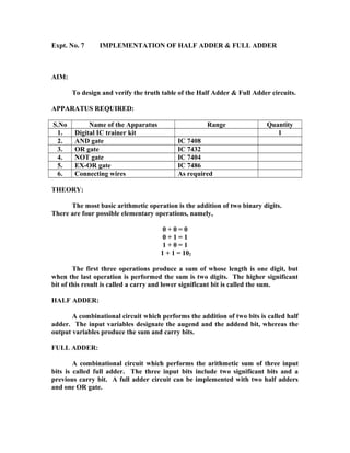 Expt. No. 7 IMPLEMENTATION OF HALF ADDER & FULL ADDER
AIM:
To design and verify the truth table of the Half Adder & Full Adder circuits.
APPARATUS REQUIRED:
S.No Name of the Apparatus Range Quantity
1. Digital IC trainer kit 1
2. AND gate IC 7408
3. OR gate IC 7432
4. NOT gate IC 7404
5. EX-OR gate IC 7486
6. Connecting wires As required
THEORY:
The most basic arithmetic operation is the addition of two binary digits.
There are four possible elementary operations, namely,
0 + 0 = 0
0 + 1 = 1
1 + 0 = 1
1 + 1 = 102
The first three operations produce a sum of whose length is one digit, but
when the last operation is performed the sum is two digits. The higher significant
bit of this result is called a carry and lower significant bit is called the sum.
HALF ADDER:
A combinational circuit which performs the addition of two bits is called half
adder. The input variables designate the augend and the addend bit, whereas the
output variables produce the sum and carry bits.
FULL ADDER:
A combinational circuit which performs the arithmetic sum of three input
bits is called full adder. The three input bits include two significant bits and a
previous carry bit. A full adder circuit can be implemented with two half adders
and one OR gate.
 