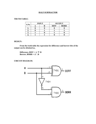 HALF SUBTRACTOR
TRUTH TABLE:
S.No
INPUT OUTPUT
A B DIFF BORR
1. 0 0 0 0
2. 0 1 1 1
3. 1 0 1 0
4. 1 1 0 0
DESIGN:
From the truth table the expression for difference and borrow bits of the
output can be obtained as,
Difference, DIFF = A B
Borrow, BORR = A’ . B
CIRCUIT DIAGRAM:
 