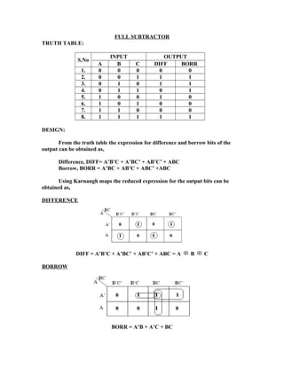 FULL SUBTRACTOR
TRUTH TABLE:
S.No
INPUT OUTPUT
A B C DIFF BORR
1. 0 0 0 0 0
2. 0 0 1 1 1
3. 0 1 0 1 1
4. 0 1 1 0 1
5. 1 0 0 1 0
6. 1 0 1 0 0
7. 1 1 0 0 0
8. 1 1 1 1 1
DESIGN:
From the truth table the expression for difference and borrow bits of the
output can be obtained as,
Difference, DIFF= A’B’C + A’BC’ + AB’C’ + ABC
Borrow, BORR = A’BC + AB’C + ABC’ +ABC
Using Karnaugh maps the reduced expression for the output bits can be
obtained as,
DIFFERENCE
DIFF = A’B’C + A’BC’ + AB’C’ + ABC = A B C
BORROW
BORR = A’B + A’C + BC
 