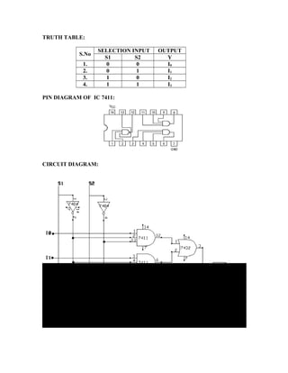 TRUTH TABLE:
S.No
SELECTION INPUT OUTPUT
S1 S2 Y
1. 0 0 I0
2. 0 1 I1
3. 1 0 I2
4. 1 1 I3
PIN DIAGRAM OF IC 7411:
CIRCUIT DIAGRAM:
 