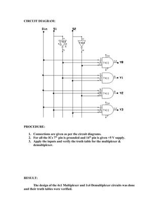 CIRCUIT DIAGRAM:
PROCEDURE:
1. Connections are given as per the circuit diagrams.
2. For all the ICs 7th
pin is grounded and 14th
pin is given +5 V supply.
3. Apply the inputs and verify the truth table for the multiplexer &
demultiplexer.
RESULT:
The design of the 4x1 Multiplexer and 1x4 Demultiplexer circuits was done
and their truth tables were verified.
 