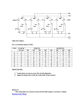 TRUTH TABLE:
For a serial data input of 1101,
S.NO CLOCK
PULSE
INPUTS OUTPUTS
D1 D2 D3 D4 Q1 Q2 Q3 Q4
1 1 1 X X X 1 X X X
2 2 1 1 X X 1 1 X X
3 3 0 1 1 X 0 1 1 X
4 4 1 0 1 1 1 0 1 1
5 5 X 1 0 1 X 1 0 1
6 6 X X 1 0 1 X 1 0
7 7 X X X 1 0 X X 1
8 8 X X X X X X X X
PROCEDURE:
1. Connections are given as per the circuit diagrams.
2. Apply the input and verify the truth table of the counter.
RESULT:
The truth table of a serial in serial out left shift register was hence verified.
Homework Help
 