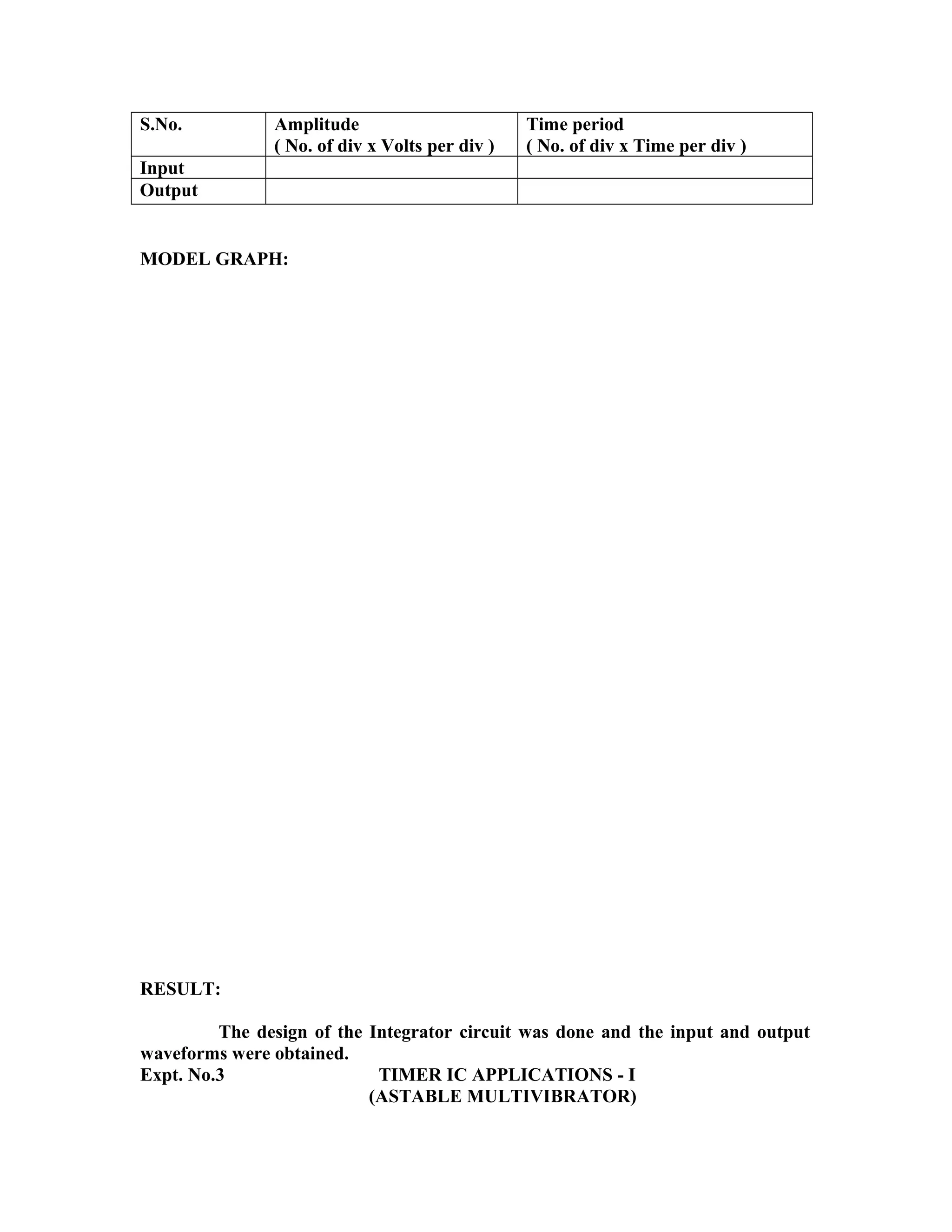 S.No. Amplitude
( No. of div x Volts per div )
Time period
( No. of div x Time per div )
Input
Output
MODEL GRAPH:
RESULT:
The design of the Integrator circuit was done and the input and output
waveforms were obtained.
Expt. No.3 TIMER IC APPLICATIONS - I
(ASTABLE MULTIVIBRATOR)
 