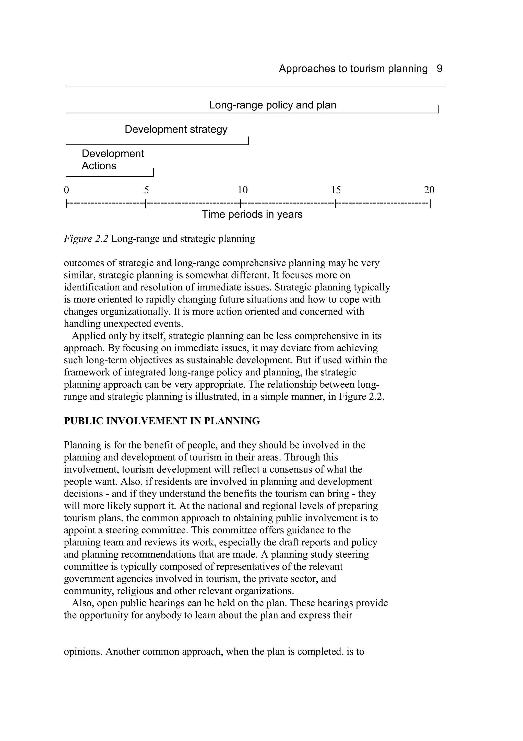 Approaches to tourism planning 9
________________________________________________________________________

                                         Long-range policy and plan

                 Development strategy

     Development
     Actions

0                      5                          10                         15                         20
 --------------------------------------------------------------------------------------------------------
                                        Time periods in years

Figure 2.2 Long-range and strategic planning

outcomes of strategic and long-range comprehensive planning may be very
similar, strategic planning is somewhat different. It focuses more on
identification and resolution of immediate issues. Strategic planning typically
is more oriented to rapidly changing future situations and how to cope with
changes organizationally. It is more action oriented and concerned with
handling unexpected events.
  Applied only by itself, strategic planning can be less comprehensive in its
approach. By focusing on immediate issues, it may deviate from achieving
such long-term objectives as sustainable development. But if used within the
framework of integrated long-range policy and planning, the strategic
planning approach can be very appropriate. The relationship between long-
range and strategic planning is illustrated, in a simple manner, in Figure 2.2.

PUBLIC INVOLVEMENT IN PLANNING

Planning is for the benefit of people, and they should be involved in the
planning and development of tourism in their areas. Through this
involvement, tourism development will reflect a consensus of what the
people want. Also, if residents are involved in planning and development
decisions - and if they understand the benefits the tourism can bring - they
will more likely support it. At the national and regional levels of preparing
tourism plans, the common approach to obtaining public involvement is to
appoint a steering committee. This committee offers guidance to the
planning team and reviews its work, especially the draft reports and policy
and planning recommendations that are made. A planning study steering
committee is typically composed of representatives of the relevant
government agencies involved in tourism, the private sector, and
community, religious and other relevant organizations.
  Also, open public hearings can be held on the plan. These hearings provide
the opportunity for anybody to learn about the plan and express their


opinions. Another common approach, when the plan is completed, is to
 