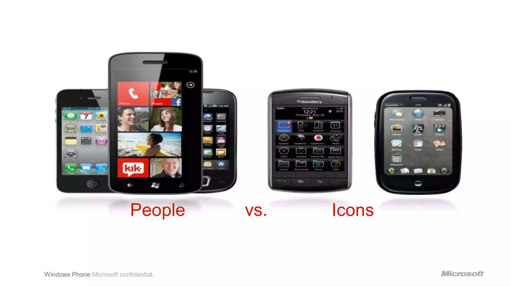 People      vs.   Icons


Windows Phone Microsoft confidential.
 