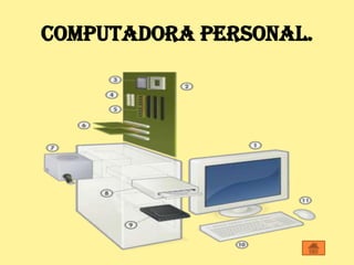 COMPUTADORA PERSONAL.
 
