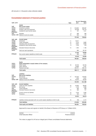 Consolidated statement of ﬁnancial position
(All amounts in e thousands unless otherwise stated)

Consolidated statement of ﬁnancial position
1p68, 1p104

1p60
1p54(b)
1p54(a)
1p54(d),
IFRS7p8(d)
1p55
1p54(o), 1p56

As at 31 December
2011
2010

Note
Assets
Non-current assets
Investment property
Property, plant and equipment
Available-for-sale ﬁnancial assets

6
7
8

600,387
103,178
1,041

9
10

599
933

496
750

751,942

Goodwill
Deferred income tax assets

616,855
132,788
767

705,852

1p60, 1p66
1p54(g)
1p54(h)
1p78(b),
1p54(d),
IFRS7p8(d)
1p54(d),
IFRS7p8(a)
1p54(i)

Current assets
Inventories
Trade receivables
Operating lease pre-payments
Available-for-sale ﬁnancial assets

11
12
13
8

16,917
3,742
6,844
1,578

–
5,885
6,958
478

Derivative ﬁnancial instruments

14

1,464

1,196

905

35,152

IFRS5p38

Non-current assets classiﬁed as held-for-sale

31,450
989

49,669
5,421

32,439

55,090

784,381

760,942

62,720
10,606
494,791

62,720
4,787
490,153

568,117

557,660

107,224
1,978
52,670

102,804
2,247
49,038

161,872

154, 089

14

45,562
2,192
590
595

36,083
2,588
608
747

10
19

4,735
550

4,392
1,601

54,224

46,019

Cash and cash equivalents
15

Total assets

1p54(r)
1p78(e)
1p78(e)
1p78(e)

Equity
Equity attributable to equity holders of the company
Share capital
Other reserves
Retained earnings

16

Total equity

1p60
1p54(m)
1p55
1p54(o), 1p56

1p60, 1p69
1p54(k)
1p54(m)
1p55
1p54(m),
IFRS7p8(e)
1p54(n)
1p54(l)

IFRS5p38

Liabilities
Non-current liabilities
Borrowings
Tenant deposits
Deferred income tax liabilities

17
10

Current liabilities
Trade and other payables
Borrowings
Tenant deposits
Derivative ﬁnancial instruments

18
17

Current income tax liabilities
Provisions

Liabilities directly associated with non-current assets classiﬁed as held for sale

168

3,174

Total liabilities

15

216,264

203,282

Total equity and liabilities

784,381

760,942

Approved for issue and signed on behalf of the Board of Directors of IP Group on 13 March 2012.
______________________________
[name]
Chief Executive Ofﬁcer

_____________________________
[name]
Finance Director

The notes on pages 9 to 40 are an integral part of these consolidated ﬁnancial statements.

PwC – Illustrative IFRS consolidated ﬁnancial statements 2011 – Investment property

1

 