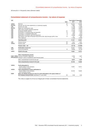 Consolidated statement of comprehensive income – by nature of expense
(All amounts in e thousands unless otherwise stated)

Consolidated statement of comprehensive income – by nature of expense
1p81

Note
1p82(a)
40p76(d)
1p85
40p75(f)
1p85
1p85
1p85
1p85
1p85
1p85
1p85

Revenue
Net gain from fair value adjustment on investment property
Ground rent costs
Repair and maintenance costs
Other direct property operating expenses
Employee beneﬁts expense
Amortisation of operating lease pre-payments
Amortisation of capitalised letting fees
Depreciation of property, plant and equipment
Net change in fair value of ﬁnancial instruments at fair value through proﬁt or loss
Other expenses

20
6

Proﬁt before income tax
Income tax expense

1p82(f)

Proﬁt for the year

10

1,042
(11,640)
(10,598)

25,337
(6,056)

22,903
(6,152)
16,751

5,799
20

Finance costs – net
1p85
12p77

33,501

1,915
(8,025)

19,281

22
22

40,088
5,048
(1,488)
(2,801)
(1,315)
(1,400)
(104)
(212)
(2,806)
520
(2,029)

(6,110)

Finance income
Finance costs

42,354
7,660
(1,736)
(7,656)
(1,212)
(1,448)
(104)
(237)
(5,249)
571
(1,496)
31,447

21
13
6
7
14

Operating proﬁt
1p85
1p82(b)

Year ended 31 December
2011
2010

1,247
2

Other comprehensive income:
21p52, 1p82(g) Currency translation differences
IFRS7p20(a)(ii) Change in value of available-for-sale ﬁnancial assets

Other comprehensive income for the year

5,819

1p83(a)

1p83(b)

33p66

Proﬁt attributable to:
– Equity holders of the Company
– Non-controlling interest
Total comprehensive Income attributable to:
– Equity holders of the Company
– Non-controlling interest
Basic and diluted earnings per share for proﬁt attributable to the equity holders of
the Company during the year (expressed in e per share)

18,000

19,281
–

16,751
–

25,100
–
23

1,249

25,100

Total comprehensive income for the year

18,000
–

0.48

0.42

The notes on pages 9 to 40 are an integral part of these consolidated ﬁnancial statements.

PwC – Illustrative IFRS consolidated ﬁnancial statements 2011 – Investment property

3

 