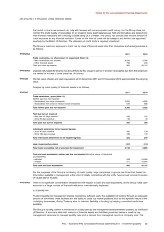Notes to the consolidated ﬁnancial statements
(All amounts in e thousands unless otherwise stated)

that rental contracts are entered into only with lessees with an appropriate credit history, but the Group does not
monitor the credit quality of receivables on an ongoing basis. Cash balances are held and derivatives are agreed only
with ﬁnancial institutions with a Moody’s credit rating of A or better. The Group has policies that limit the amount of
credit exposure to any ﬁnancial institution. Limits on the level of credit risk by category and territory are approved
quarterly by the Board of Directors. The utilisation of credit limits is regularly monitored.
The Group’s maximum exposure to credit risk by class of ﬁnancial asset other then derivatives and rental guarantee is
as follows:
IFRS7p36(a)

2011
Trade receivables, net of provision for impairment (Note 12):
– Rent receivables from lessees
– Other ﬁnancial assets
Cash and cash equivalents

2010

3,284
780
905

5,785
340
35,152

IFRS7p36(b)

Deposits refundable to tenants may be withheld by the Group in part or in whole if receivables due from the tenant are
not settled or in case of other breaches of contract.

IFRS7p25

The fair value of cash and cash equivalents at 31 December 2011 and 31 December 2010 approximates the carrying
value.
Analysis by credit quality of ﬁnancial assets is as follows:

IFRS7p37

2011

2010

Trade receivables, gross (Note 12):
Neither past due nor impaired:
– Receivables from large companies
– Receivables from small or medium-sized companies

2,852
540

4,835
690

Total neither past due nor impaired

3,392

5,525

Past due but not impaired:
– less than 30 days overdue
– 30 to 90 days overdue

290
60

320
40

Total past due but not impaired

350

360

Individually determined to be impaired (gross):
– 30 to 90 days overdue
– 90 to 180 days overdue

200
122

130
110

Total individually determined to be impaired (gross)

322

240

Less: impairment provision

(322)

Total trade receivables, net of provision for impairment

(240)

3,742

5,885

Cash and cash equivalents, neither past due nor impaired (Moody’s ratings of respective
counterparties):
– AA-rated
– A-rated

434
471

24,560
10,592

Total cash and cash equivalents

905

35,152

For the purposes of the Group’s monitoring of credit quality, large companies or groups are those that, based on
information available to management at the point of initially contracting with the entity, have annual turnover in excess
of e5,000 (2010: e5.500).
IFRS7p34(c)

There is no signiﬁcant concentration of credit risk with respect to cash and cash equivalents, as the Group holds cash
accounts in a large number of ﬁnancial institutions, internationally dispersed.
(c) Liquidity risk
Prudent liquidity risk management implies maintaining sufﬁcient cash, the availability of funding through an adequate
amount of committed credit facilities and the ability to close out market positions. Due to the dynamic nature of the
underlying businesses, Group Treasury aims to maintain ﬂexibility in funding by keeping committed credit lines
available.
The Group’s liquidity position is monitored on a daily basis by the management and is reviewed quarterly by the Board
of Directors. A summary table with maturity of ﬁnancial assets and liabilities presented below is used by key
management personnel to manage liquidity risks and is derived from managerial reports at company level. The

PwC – Illustrative IFRS consolidated ﬁnancial statements 2011 – Investment property

25

 