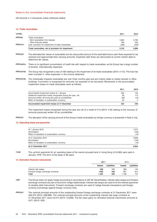 Notes to the consolidated ﬁnancial statements
(All amounts in e thousands unless otherwise stated)

12. Trade receivables
1p78(b)

IFRS7p16

2011

2010

Trade receivables:
– Rent receivables from lessees
– Other ﬁnancial assets
Less: provision for impairment of trade receivables

3,284
780
(322)

5,785
340
(240)

Trade receivables, net of provision for impairment

IFRS7p6

3,742

5,885

IFRS7p25

The estimated fair values of receivables are the discounted amount of the estimated future cash ﬂows expected to be
received and approximate their carrying amounts. Expected cash ﬂows are discounted at current market rates to
determine fair values.

IFRS7p34(c)

There is no signiﬁcant concentration of credit risk with respect to trade receivables, as the Group has a large number
of tenants, internationally dispersed.

IFRS7p37(b)

The Group has recognised a loss of e82 relating to the impairment of its trade receivables (2010: e113). The loss has
been included in ‘other expenses’ in the income statement.

IFRS7p37(b)

The individually impaired receivables are over three months past due and mainly relate to certain tenants in ofﬁce
buildings. A provision is recognised for amounts not expected to be recovered. Movements in the accumulated
impairment losses on trade receivables were as follows:
2011

2010

Accumulated impairment losses at 1 January
Additional impairment losses recognised during the year, net
Amounts written off during the year as uncollectible
Effect of translation to presentation currency

240
82
(20)
20

132
113
(10)
5

Accumulated impairment losses at 31 December

322

240

The impairment losses recognised during the year are net of a credit of e10 (2010: e16) relating to the recovery of
amounts previously written off as uncollectible.
IFRS7p31

The allocation of the carrying amount of the Group’s trade receivables by foreign currency is presented in Note 3.1(a).

13. Operating lease pre-payments
At 1 January 2010
Amortisation
Effect of translation to presentation currency

7,072
(104)
(10)

At 31 December 2010
Amortisation
Effect of translation to presentation currency

6,958
(104)
(10)

At 31 December 2011

6,844

The up-front payments for an operating lease of the owner-occupied land in Hong Kong (e10,260) were paid in
January 1979. The term of the lease is 99 years.

17p35

14. Derivative ﬁnancial instruments
2011

2010

Assets

Liabilities

Assets

Liabilities

408
1056
1,464

147
448
595

269
927
1,196

132
615
747

Interest rate swaps
Forward foreign exchange contracts
Total
1p66

The Group does not apply hedge accounting in accordance to IAS 39. Nevertheless, interest rates swaps and forward
exchange contracts are part of economic hedge relationships. Interest rate swaps are used to ﬁx the interest payments
of variable debt instruments. Forward exchange contracts are used to hedge forecast transactions and foreign
currency borrowings against foreign currency risks.

IFRS7p31

The notional principal amounts of the outstanding forward foreign exchange contracts at 31 December 2011 were
e92,370 (2010: e89,689). The notional principal amounts of the outstanding interest rate swap contracts at
31 December 2011 were e4,314 (2010: e3,839). The fair value gains on derivative ﬁnancial instruments amounts to
e571 (2010: 520).

34

PwC – Illustrative IFRS consolidated ﬁnancial statements 2011 – Investment property

 