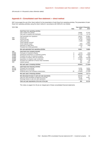 Appendix II – Consolidated cash ﬂow statement — direct method
(All amounts in e thousands unless otherwise stated)

Appendix II – Consolidated cash ﬂow statement — direct method
IAS 7 encourages the use of the ‘direct method’ for the presentation of cash ﬂows from operating activities. The presentation of cash
ﬂows from operating activities using the direct method in accordance with IAS7p18 is as follows:
7p10, 18(a)

Note

Year ended 31 December
2011
2010

Cash ﬂows from operating activities
Cash receipts from lessees
Cash paid to suppliers and employees

7p21
7p17(c)
7p17(d)
7p31

Cash generated from operations
Interest paid
Income tax paid
Letting fees paid
Tenant deposits received
Tenant deposits repaid
Payments on legal claims
Proceeds from rental guarantees

39,270
(11,367)
(3,772)
(1,056)
–
(876)
(1,412)
54

52,365
(12,032)
(6,945)
(1,092)
2,945
(14,673)
(762)
–

20,841

19,806

(2,797)
(28,213)
8,580
(10,322)
(14,691)
316
560

(220)
(2,482)
750
(13,246)
(3,130)
80
1,024

Net cash used in investing activities

7p21
7p16(a)
7p16(a)
7p16(b)
7p16(a)
7p16(a)
7p16(f)
7p31

57,478
(5,113)

Net cash generated from operating activities

7p31
7p35

56,990
(17,720)

(46,567)

(17,224)

Cash ﬂows from ﬁnancing activities
Proceeds from borrowings
Repayments of borrowings
Dividends paid to the Company’s shareholders

10,763
(6,739)
(14,643)

18,234
(8,966)
(11,379)

Net cash used in ﬁnancing activities

(10,619)

(2,111)

Net (decrease)/increase in cash and cash equivalents
Cash and cash equivalents at beginning of the year
Exchange losses on cash and cash equivalents

(36,345)
35,152
(2,098)

471
34,621
60

Cash ﬂows from investing activities
Purchases of investment property
Subsequent expenditure on investment property
Proceeds from sale of investment property
Purchases of property, plant and equipment
Expenditure on property under construction
Proceeds from settlement of ﬁnance lease receivables
Interest received

6
6
6
7
7

24

Cash and cash equivalents at the end of the year

905

35,152

The notes on pages 9 to 40 are an integral part of these consolidated ﬁnancial statements.

PwC – Illustrative IFRS consolidated ﬁnancial statements 2011 – Investment property

43

 