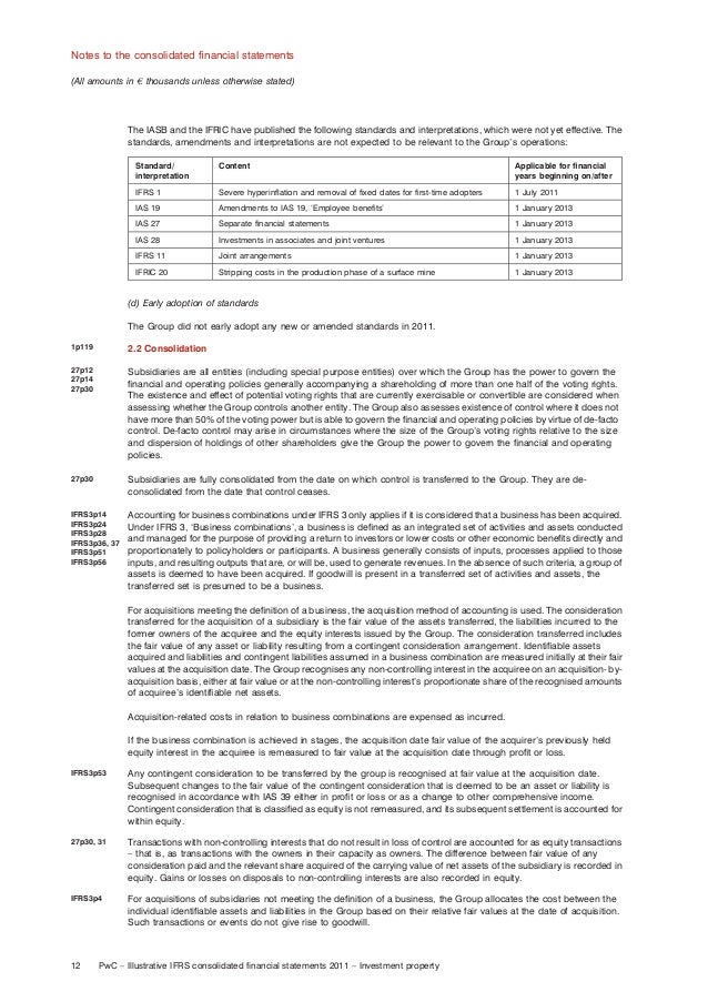 illustrative ifrs bank balance in sheet