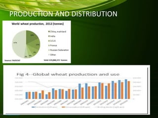 PRODUCTION AND DISTRIBUTION
 