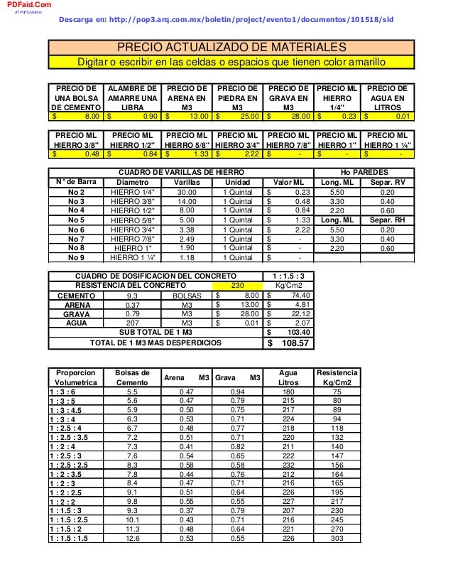 presupuestos en excel