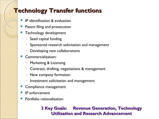 Technology Transfer functionsTechnology Transfer functions
 IP identification & evaluation
 Patent filing and prosecution
 Technology development
◦ Seed capital funding
◦ Sponsored research solicitation and management
◦ Developing new collaborations
 Commercialization:
◦ Marketing & Licensing
◦ Contract, drafting, negotiations & management
◦ New company formation
◦ Investment solicitation and management
 Compliance management
 IP enforcement
 Portfolio rationalization
3 Key Goals:3 Key Goals: Revenue Generation, TechnologyRevenue Generation, Technology
Utilization and Research AdvancementUtilization and Research Advancement
 
