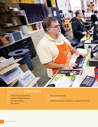 02 THE HOME DEPOT
03 Performance Summary
04 Letter to Shareholders
07 Our Associates
09 Your Store
10 Our Communities
11 Form 10-K
12 Board of Directors & Senior Leadership Team
TABLE OF CONTENTS
 