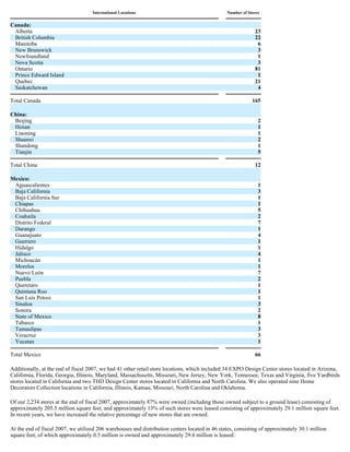 Additionally, at the end of fiscal 2007, we had 41 other retail store locations, which included 34 EXPO Design Center stores located in Arizona,
California, Florida, Georgia, Illinois, Maryland, Massachusetts, Missouri, New Jersey, New York, Tennessee, Texas and Virginia, five Yardbirds
stores located in California and two THD Design Center stores located in California and North Carolina. We also operated nine Home
Decorators Collection locations in California, Illinois, Kansas, Missouri, North Carolina and Oklahoma.
Of our 2,234 stores at the end of fiscal 2007, approximately 87% were owned (including those owned subject to a ground lease) consisting of
approximately 205.5 million square feet, and approximately 13% of such stores were leased consisting of approximately 29.1 million square feet.
In recent years, we have increased the relative percentage of new stores that are owned.
At the end of fiscal 2007, we utilized 206 warehouses and distribution centers located in 46 states, consisting of approximately 30.1 million
square feet, of which approximately 0.5 million is owned and approximately 29.6 million is leased.
International Locations Number of Stores
Canada:
Alberta 23
British Columbia 22
Manitoba 6
New Brunswick 3
Newfoundland 1
Nova Scotia 3
Ontario 81
Prince Edward Island 1
Quebec 21
Saskatchewan 4
Total Canada 165
China:
Beijing 2
Henan 1
Liaoning 1
Shaanxi 2
Shandong 1
Tianjin 5
Total China 12
Mexico:
Aguascalientes 1
Baja California 3
Baja California Sur 1
Chiapas 1
Chihuahua 5
Coahuila 2
Distrito Federal 7
Durango 1
Guanajuato 4
Guerrero 1
Hidalgo 1
Jalisco 4
Michoacán 1
Morelos 1
Nuevo León 7
Puebla 2
Queretaro 1
Quintana Roo 1
San Luis Potosi 1
Sinaloa 3
Sonora 2
State of Mexico 8
Tabasco 1
Tamaulipas 3
Veracruz 3
Yucatan 1
Total Mexico 66
 