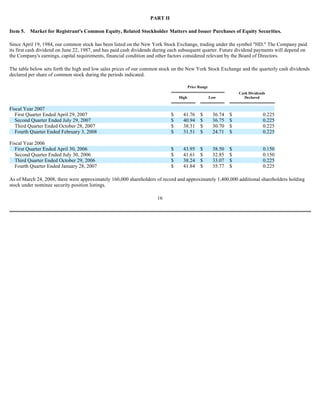 PART II
Item 5. Market for Registrant's Common Equity, Related Stockholder Matters and Issuer Purchases of Equity Securities.
Since April 19, 1984, our common stock has been listed on the New York Stock Exchange, trading under the symbol "HD." The Company paid
its first cash dividend on June 22, 1987, and has paid cash dividends during each subsequent quarter. Future dividend payments will depend on
the Company's earnings, capital requirements, financial condition and other factors considered relevant by the Board of Directors.
The table below sets forth the high and low sales prices of our common stock on the New York Stock Exchange and the quarterly cash dividends
declared per share of common stock during the periods indicated.
As of March 24, 2008, there were approximately 160,000 shareholders of record and approximately 1,400,000 additional shareholders holding
stock under nominee security position listings.
16
Price Range
Cash Dividends
DeclaredHigh Low
Fiscal Year 2007
First Quarter Ended April 29, 2007 $ 41.76 $ 36.74 $ 0.225
Second Quarter Ended July 29, 2007 $ 40.94 $ 36.75 $ 0.225
Third Quarter Ended October 28, 2007 $ 38.31 $ 30.70 $ 0.225
Fourth Quarter Ended February 3, 2008 $ 31.51 $ 24.71 $ 0.225
Fiscal Year 2006
First Quarter Ended April 30, 2006 $ 43.95 $ 38.50 $ 0.150
Second Quarter Ended July 30, 2006 $ 41.61 $ 32.85 $ 0.150
Third Quarter Ended October 29, 2006 $ 38.24 $ 33.07 $ 0.225
Fourth Quarter Ended January 28, 2007 $ 41.84 $ 35.77 $ 0.225
 