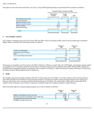 Impact of Adjustments
The impact of each of the items noted above, net of tax, on fiscal 2006 beginning balances are presented below (amounts in millions):
4. INTANGIBLE ASSETS
The Company's intangible assets at the end of fiscal 2007 and 2006, which are included in Other Assets in the accompanying Consolidated
Balance Sheets, consisted of the following (amounts in millions):
The decrease in intangible assets from January 28, 2007 to February 3, 2008 was a result of the sale of HD Supply. Amortization expense related
to intangible assets in continuing operations was $9 million, $10 million and less than $1 million for fiscal 2007, 2006 and 2005, respectively.
Estimated future amortization expense for intangible assets recorded as of February 3, 2008 is $8 million, $8 million, $8 million, $5 million and
$4 million for fiscal 2008 through fiscal 2012, respectively.
5. DEBT
The Company has commercial paper programs that allow for borrowings up to $3.25 billion. All of the Company's short-term borrowings in
fiscal 2007 and 2006 were under these commercial paper programs. In connection with the commercial paper programs, the Company has a
back-up credit facility with a consortium of banks for borrowings up to $3.0 billion. The credit facility, which expires in December 2010,
contains various restrictions, none of which is expected to materially impact the Company's liquidity or capital resources.
Short-Term Debt under the commercial paper program was as follows (dollars in millions):
47
Cumulative Effect as of January 30, 2006
Stock Option
Practices
Vendor
Credits Total
Merchandise Inventories $ — $ 9 $ 9
Accounts Payable — (59) (59)
Deferred Income Taxes 11 20 31
Other Accrued Expenses (37) — (37)
Paid-In Capital (201) — (201)
Retained Earnings 227 30 257
Total $ — $ — $ —
February 3,
2008
January 28,
2007
Customer relationships $ 11 $ 756
Trademarks and franchises 83 106
Other 29 67
Less accumulated amortization (23) (151)
Total $ 100 $ 778
February 3,
2008
January 28,
2007
Balance outstanding at fiscal year-end $ 1,747 $ —
Maximum amount outstanding at any month-end $ 1,747 $ 1,470
Average daily short-term borrowings $ 526 $ 300
Weighted average interest rate 5.0% 5.1%
 