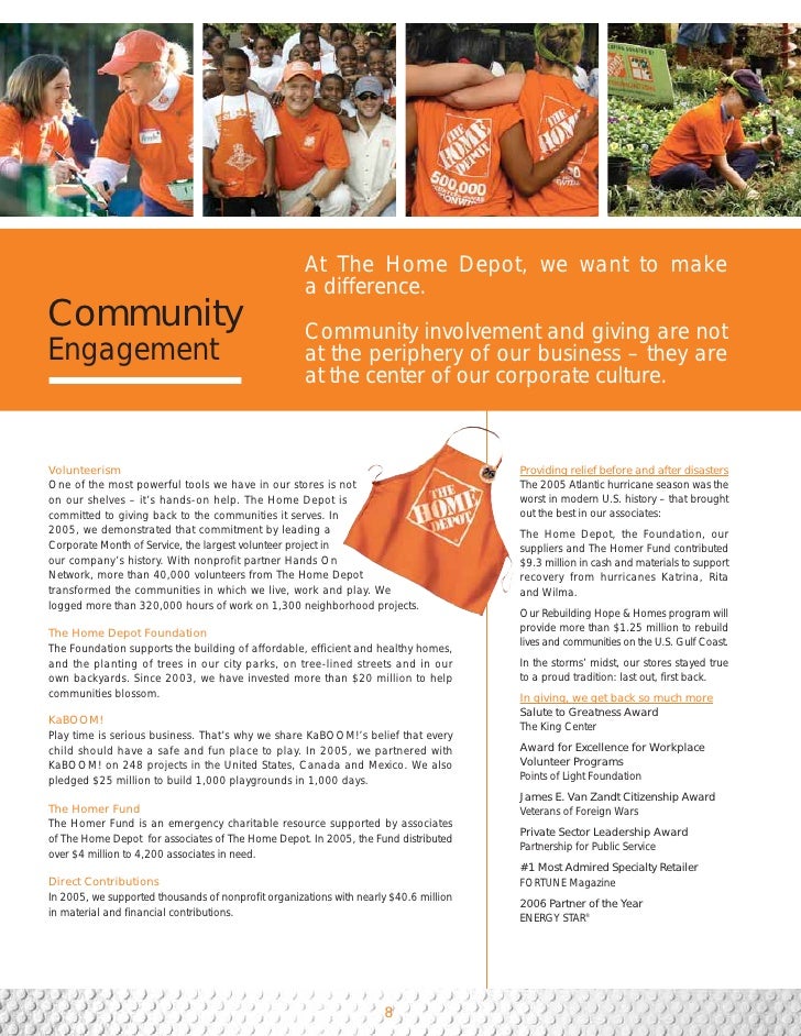 Home depot kaboom project Home depot kaboom project