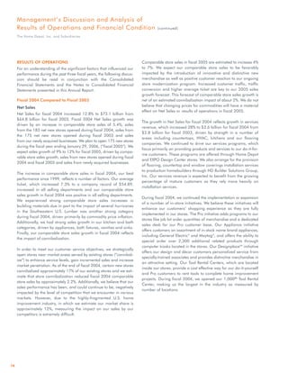 home depot Annual Report 2004