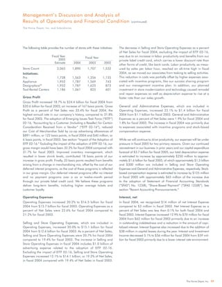 home depot Annual Report 2004