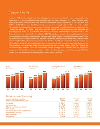 home depot Annual Report 2004