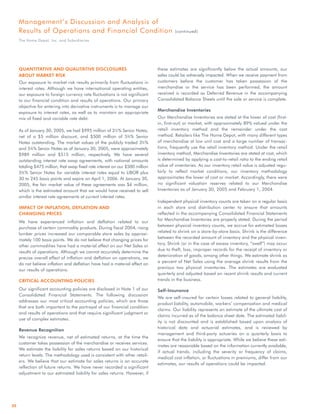 home depot Annual Report 2004