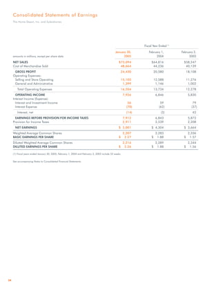 home depot Annual Report 2004
