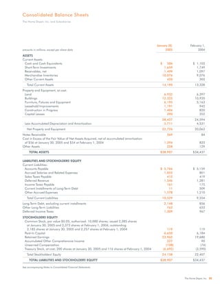 home depot Annual Report 2004